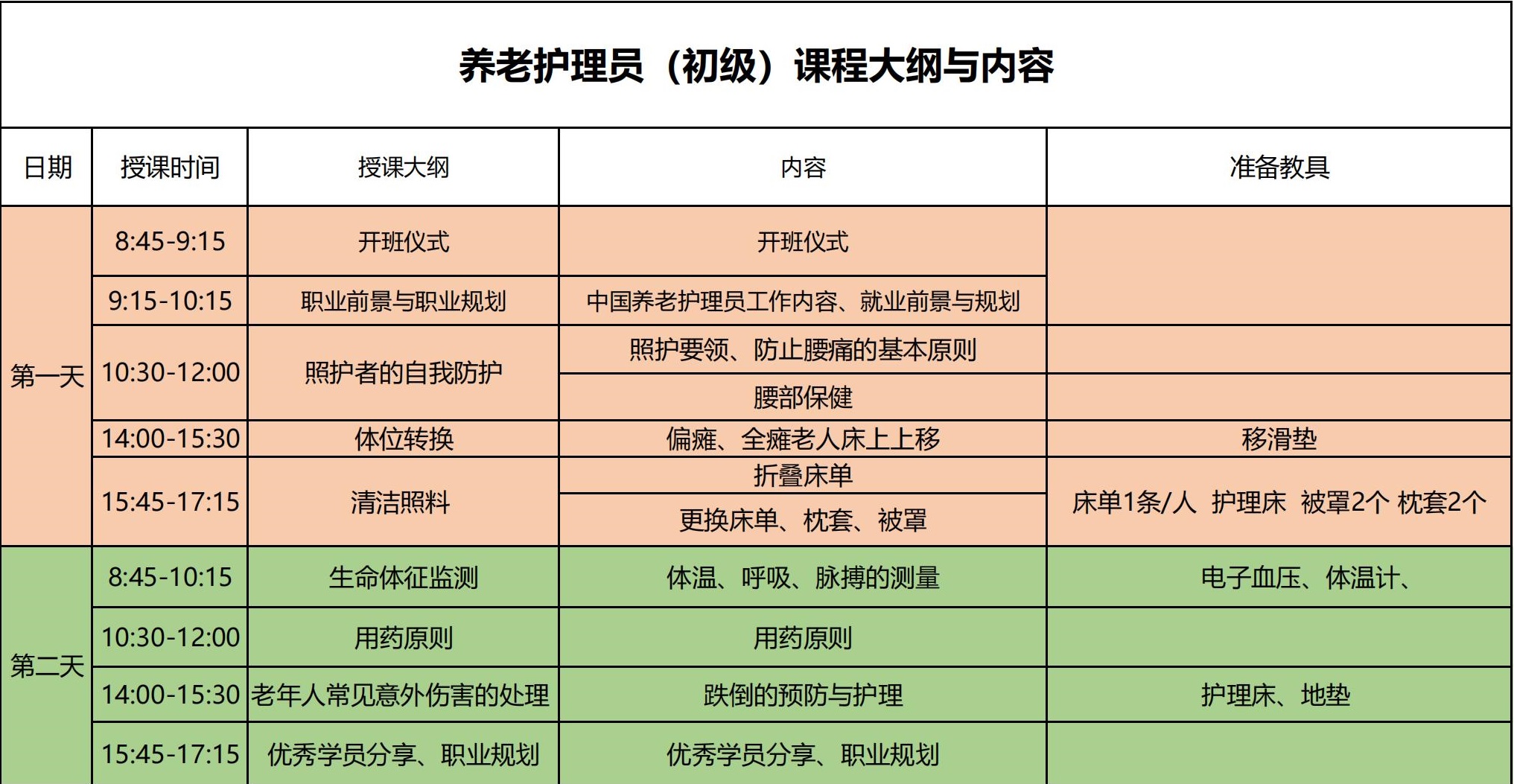 2022年养老护理员（初级）_00.jpg